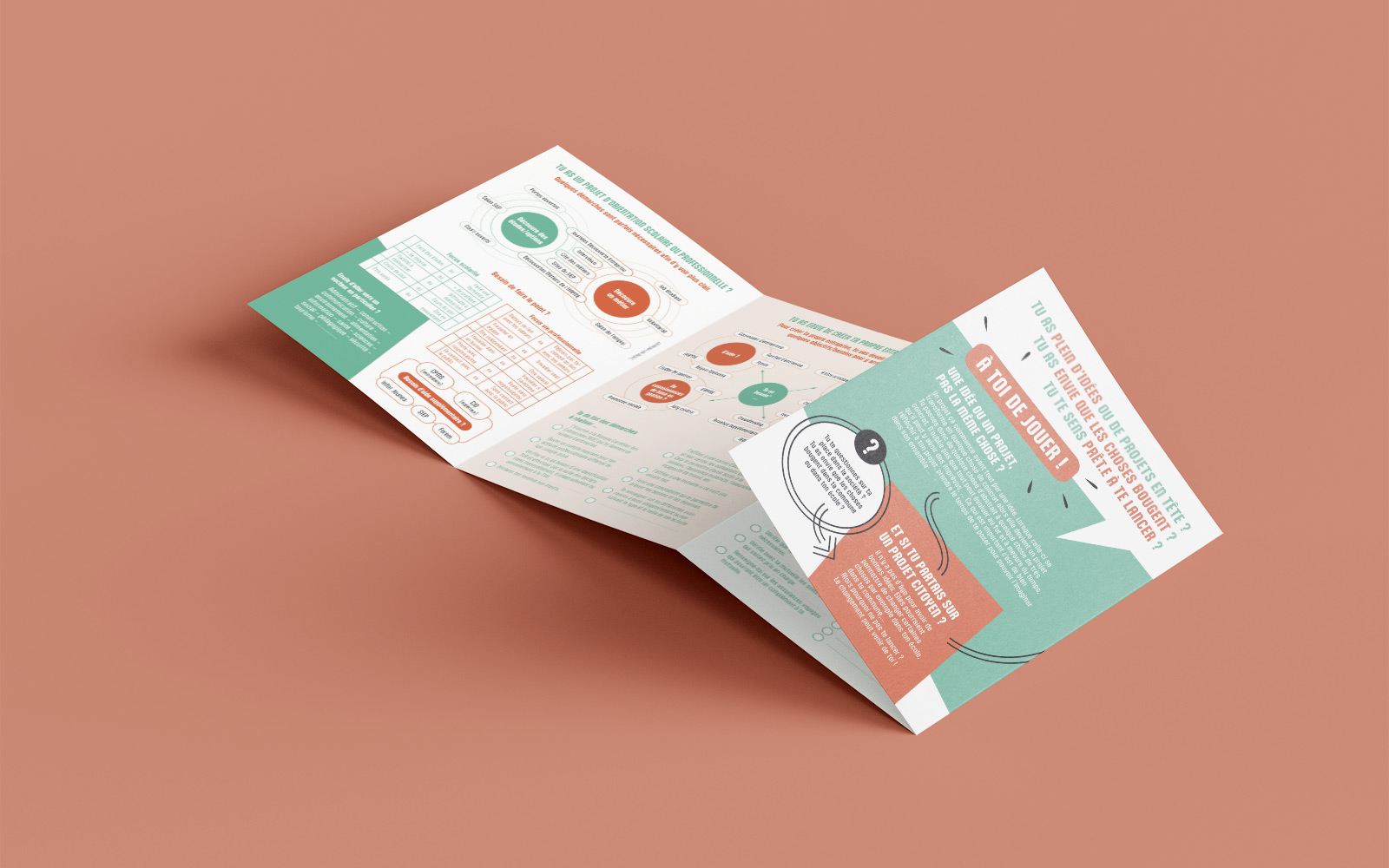 Conception graphique d'un dépliant de 8 pages
