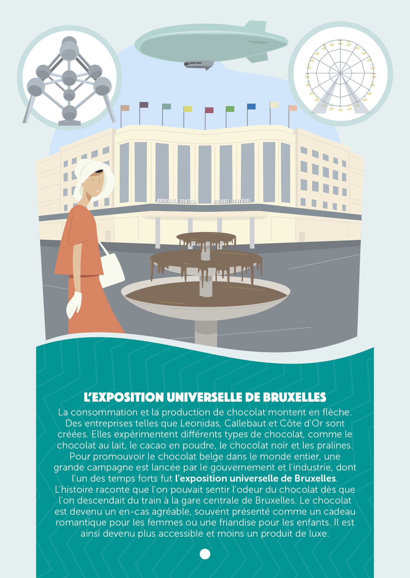 Création d'illustrations