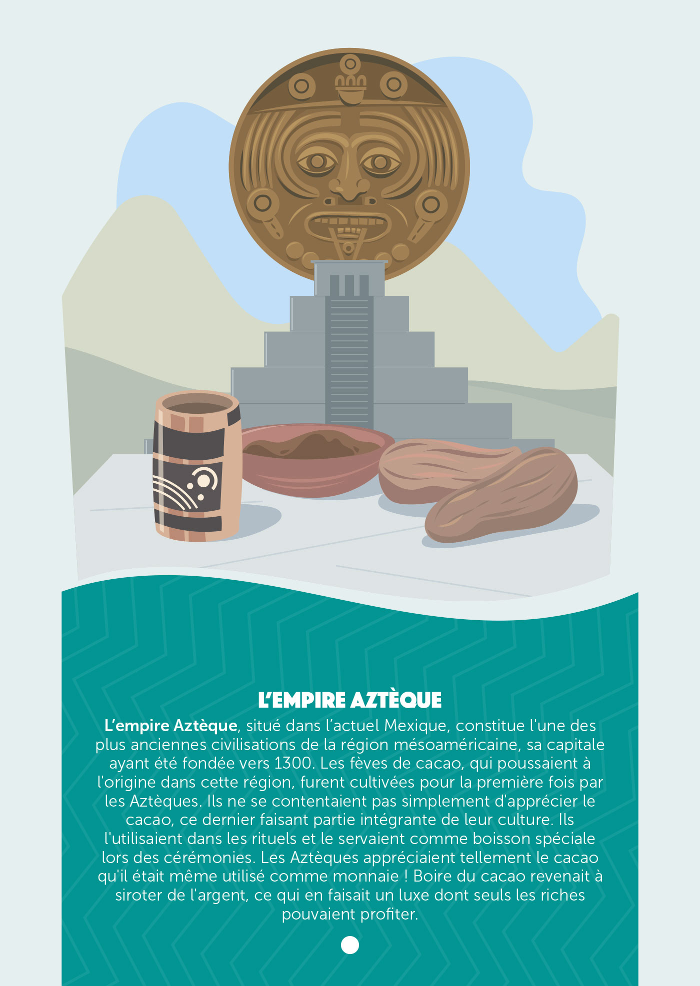 Création d'illustrations