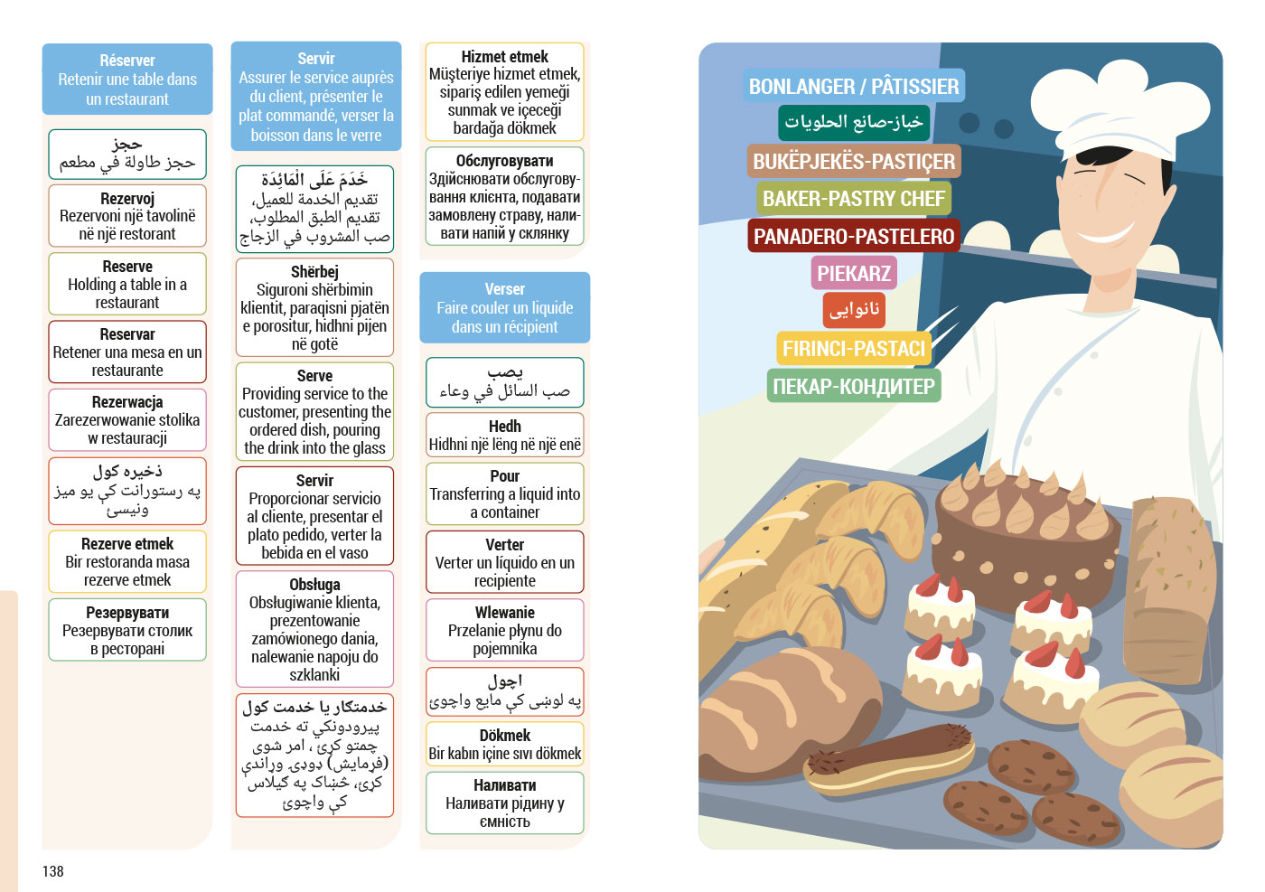 Mise en page créative d'une brochure